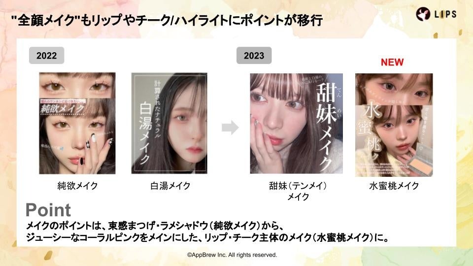 LIPS labo】「LIPSベストコスメ2023 上半期」受賞商品からみる