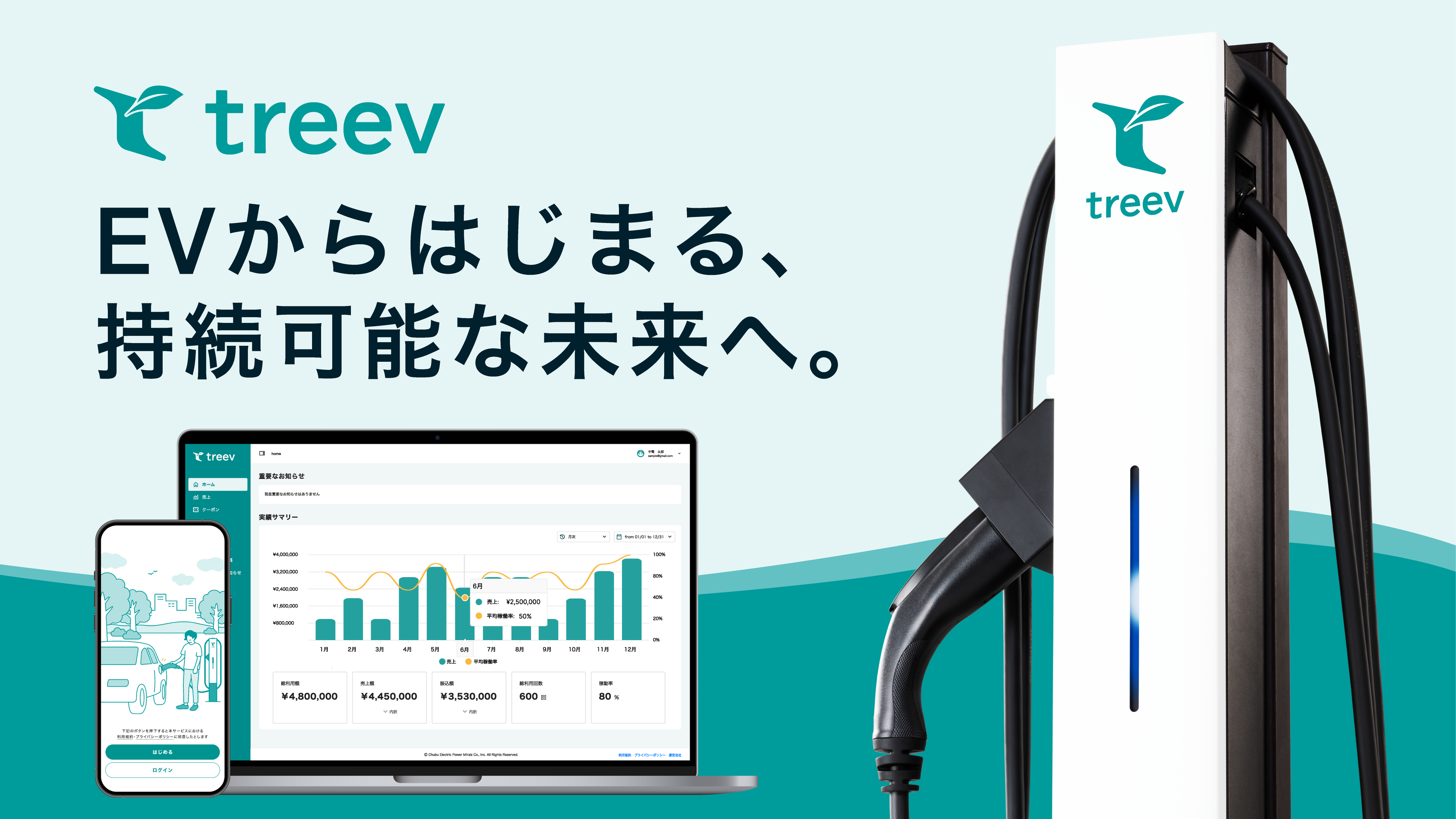 EV充電サービス「treev（ツリーブ）」