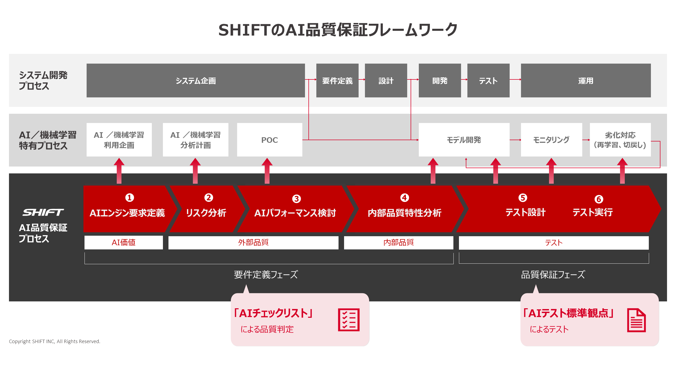 赤字出品【AI搭載高性能サーマルサイト】GTMedia AI15 赤字出品【AI搭載高性能サーマルサイト】GTMedia AI15 赤字出品【AI
