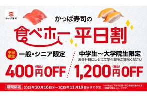 大好評!かっぱ寿司の食べ放題「かっぱの食べホー」対象店舗に10/16(木)~今秋新たに20店舗が登場!400円OFF「平日割」、800円OFF「平日学割」も11/19(水)まで延長決定!