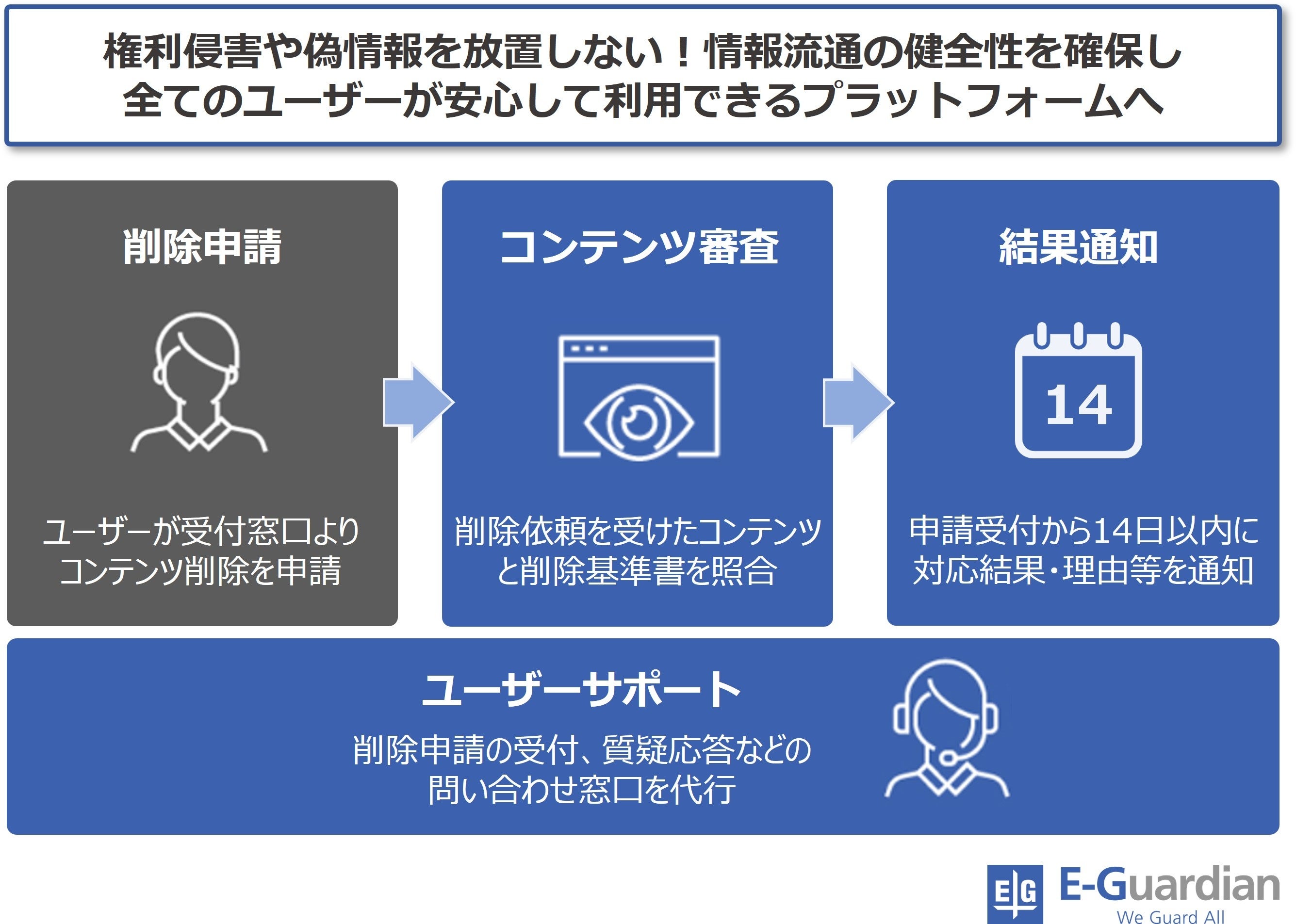 権利侵害と権利濫用 18759-341-