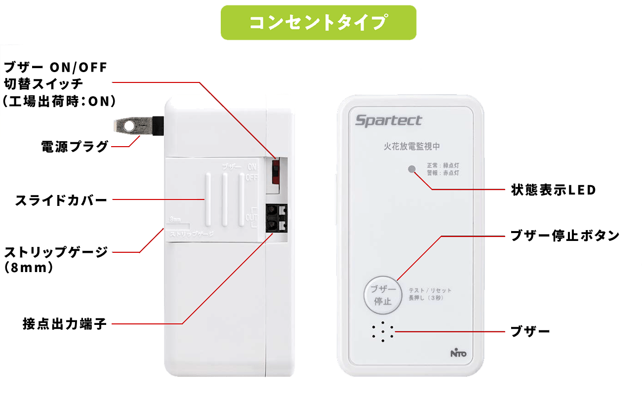 サンテレホン、MS&ADグループ損保2社における「スパーテクト」展開に対応。10月より「GOYOU」にて一元的な供給体制を構築