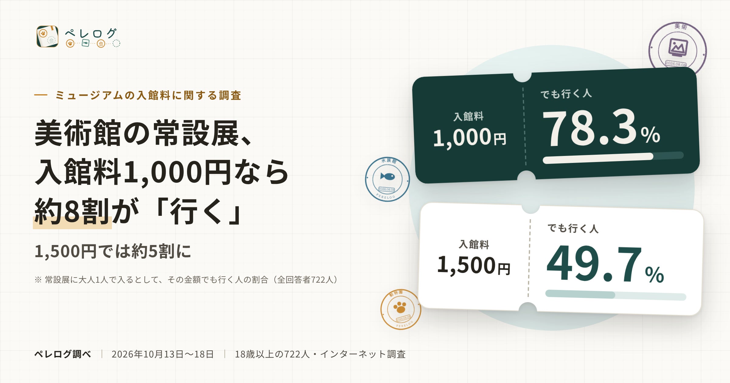 【JAF福島】株式会社グランデコリゾートとJAF福島支部が連携し、紅葉シーズンの観光を応援