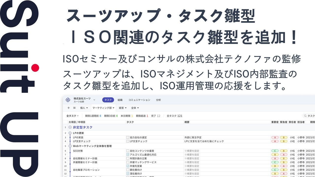 経営支援クラウド「Suit UP」、ISO関連のタスク雛型の追加のお知らせ