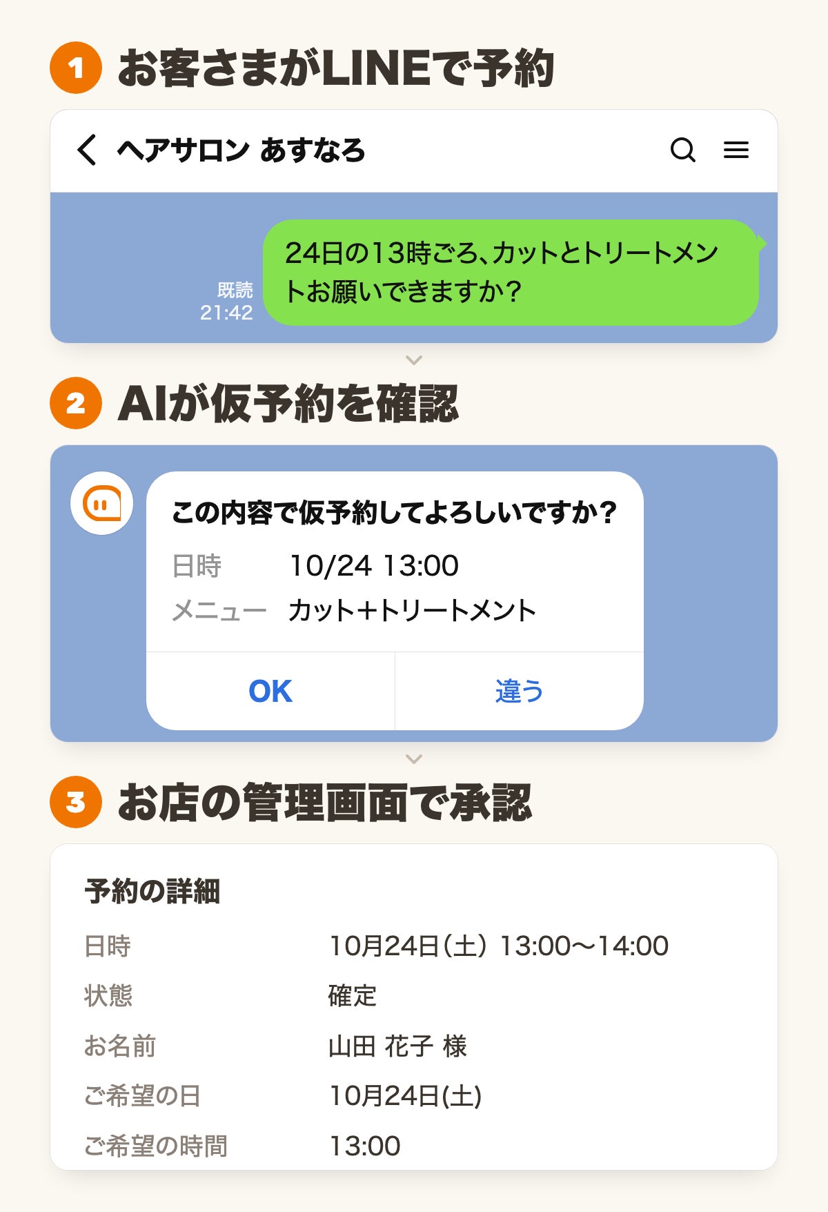 公式LINEの予約・注文をAIが24時間受付 あすなろクリエイト「ansuru」がはじめの6か月 月10,000円のキャンペーン