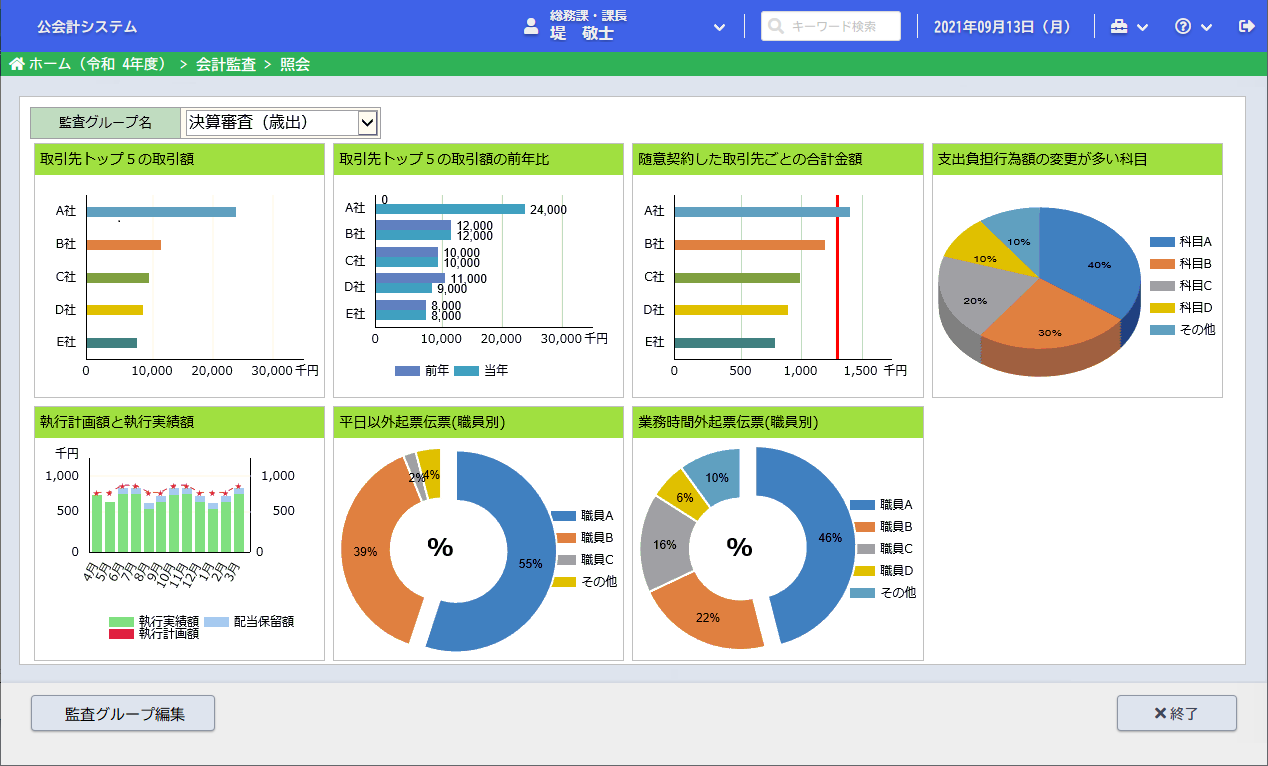 会計監査の支援画面