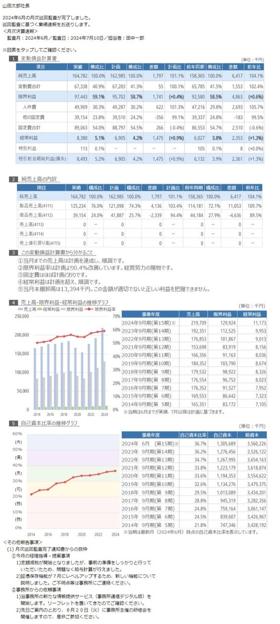 「月次決算速報サービス」の提供を11月20日から開始します ―「会計で会社を強くする」ための新サービスを開始―
