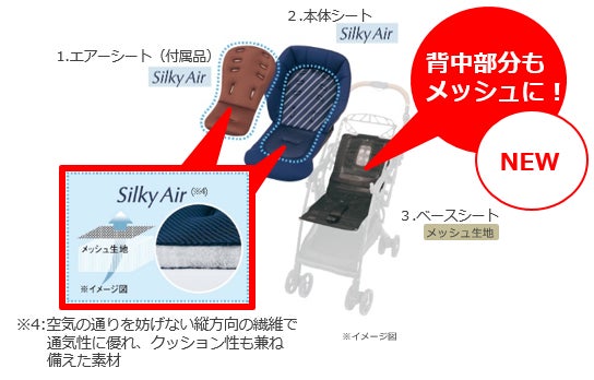 アップリカ ラクーナビッテクッション アカチャンホンポ アップリカ ラクーナビッテクッション アカチャンホンポ