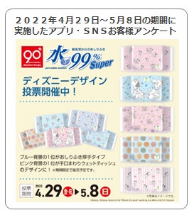 アカチャンホンポの水99 Superシリーズ おしりふき 厚手 手口ウェットティッシュ ディズニーのかわいいデザインで発売 株式会社 赤ちゃん本舗 のプレスリリース アカチャンホンポの水99 Superシリーズ おしりふき 厚手 手口ウェットティッシュ ディズニーのかわいいデザインで発売 株式会社 赤ちゃん本舗 のプレスリリース