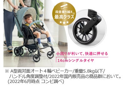 速くおよび自由な 2022年購入☆コンビ スゴカルSwitch plus エッグ