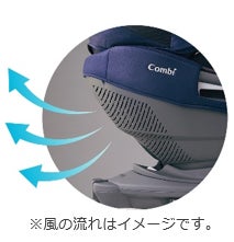 赤ちゃん本舗×コンビ 共同開発 新発想のセパレートタイプ 赤ちゃん本舗×コンビ 共同開発 新発想のセパレートタイプ