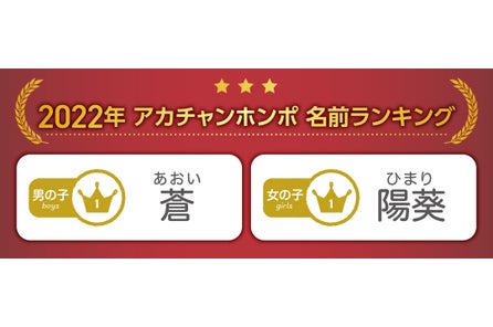 11月25日 金 クリスマスコレクション スタート お子さまの笑顔のために アカチャンホンポはサンタさんのクリスマスを応援しています 株式会社 赤ちゃん本舗のプレスリリース 11月25日 金 クリスマスコレクション スタート お子さまの笑顔のために アカチャンホンポはサンタさんのクリスマスを応援しています 株式会社 赤ちゃん本舗のプレスリリース