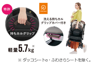 赤ちゃん本舗×コンビ 共同開発ベビーカー 4層エッグクッションで振動