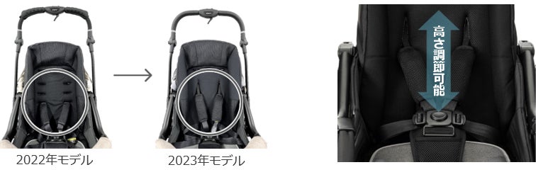 赤ちゃん本舗 × ピジョンが共同開発したシングルタイヤ 赤ちゃん本舗 × ピジョンが共同開発したシングルタイヤ