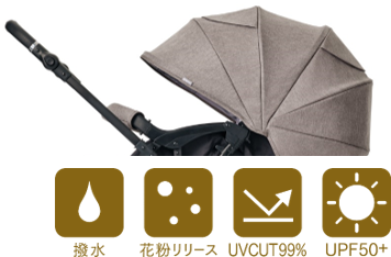 赤ちゃん本舗 × ピジョンが共同開発したシングルタイヤ