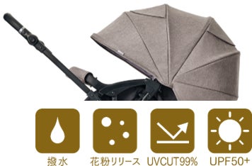 赤ちゃん本舗 × ピジョンが共同開発したシングルタイヤ 赤ちゃん本舗 × ピジョンが共同開発したシングルタイヤ