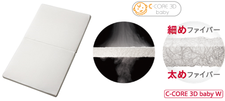 ベビーブランドが赤ちゃんのためにつくったベビーふとん「Goodreve