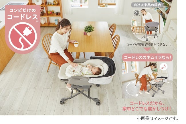 コードが要らない電動ベビーラックが誕生!アカチャンホンポだけの限定