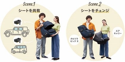 リユースのサカイ野々市店】 チャイルドシート アップリカ クルリラ