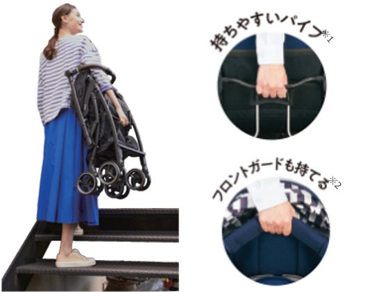 赤ちゃん本舗×アップリカ共同開発 路面から伝わる振動を軽減する 赤ちゃん本舗×アップリカ共同開発 路面から伝わる振動を軽減する