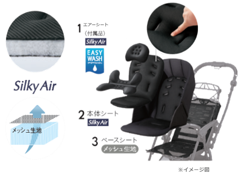 赤ちゃん本舗×アップリカ共同開発 路面から伝わる振動を軽減する