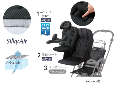 赤ちゃん本舗×アップリカ共同開発 路面から伝わる振動を軽減する 赤ちゃん本舗×アップリカ共同開発 路面から伝わる振動を軽減する