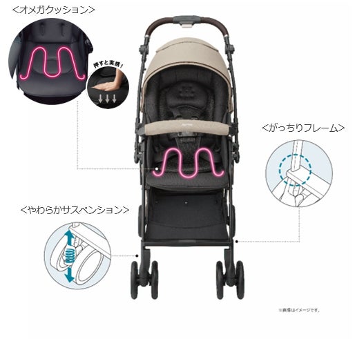 【美品】アップリカ ラクーナ クッション フリープラス 2022年 ベビーカー 4輪フリーでスッと真横にスライドできるベビーカー『ラクーナ
