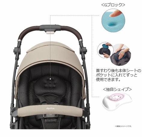 4輪フリーでスッと真横にスライドできるベビーカー『ラクーナ 4輪フリーでスッと真横にスライドできるベビーカー『ラクーナ