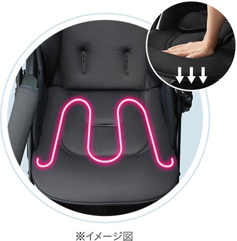 振動と衝撃から赤ちゃんを守るベビーカーがさらに押しやすく進化した 振動と衝撃から赤ちゃんを守るベビーカーがさらに押しやすく進化した