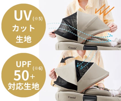 はじめてでも使いやすい、首から背中をまっすぐ支えるコンパクトベッド はじめてでも使いやすい、首から背中をまっすぐ支えるコンパクトベッド