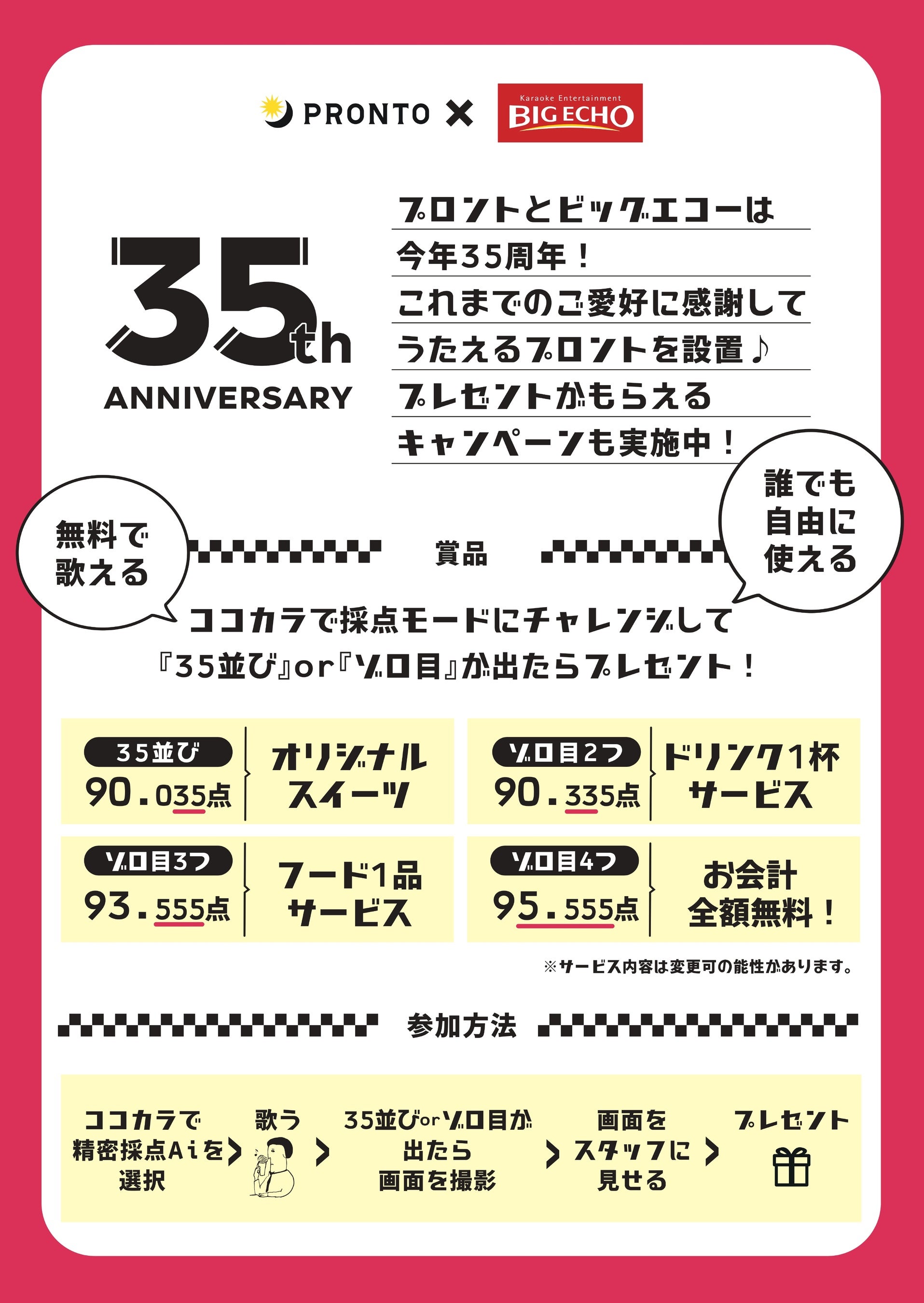 うたえるプロント♪「ココカラ精密採点Aiチャレンジ」詳細