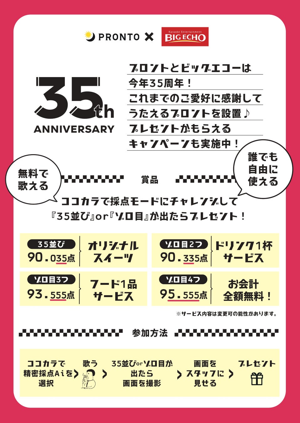 うたえるプロント♪「ココカラ精密採点Aiチャレンジ」詳細