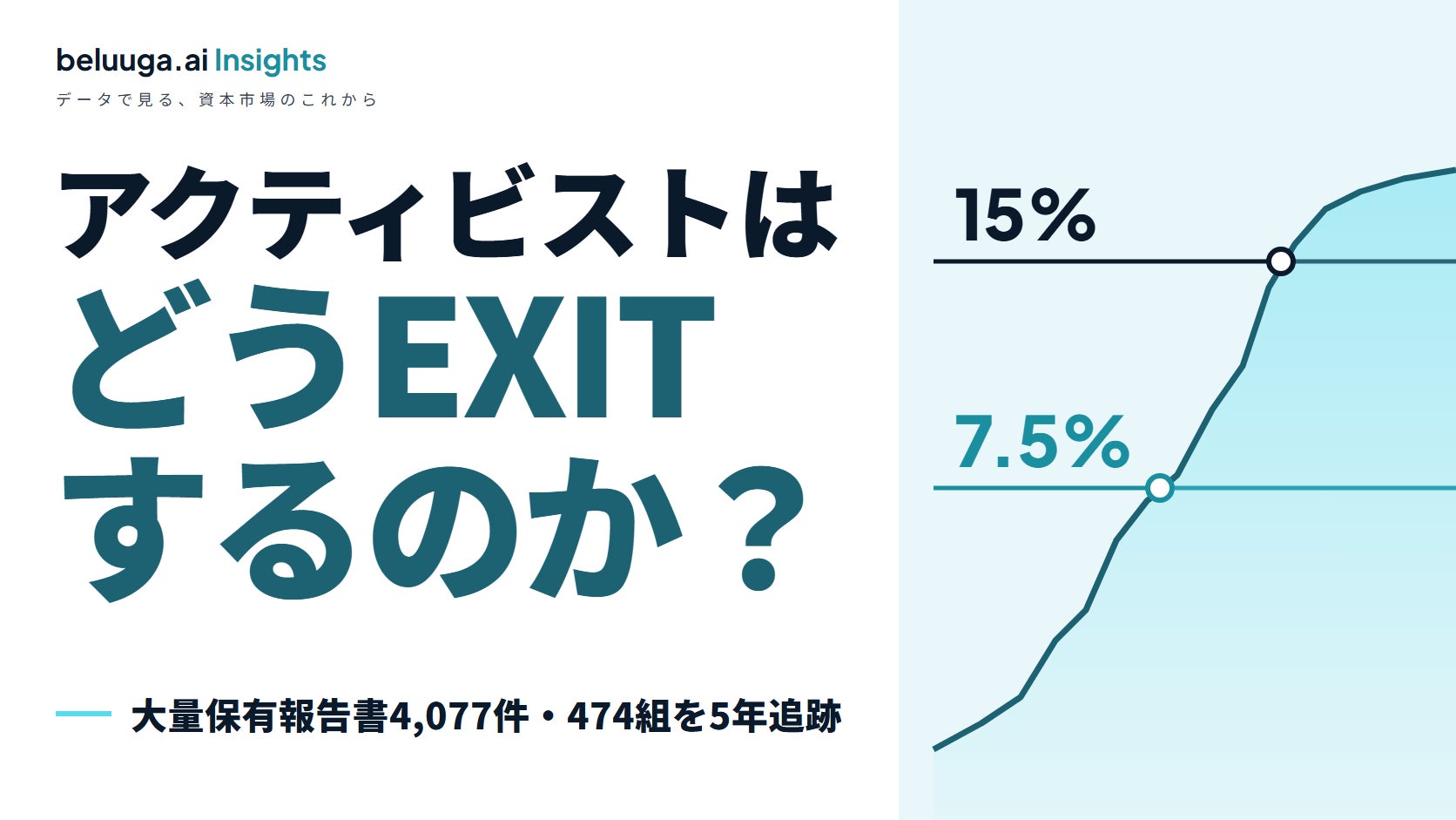 SOMPO×TrendAI™SOMPO Cyber Risk Scan(ASM)の提供開始