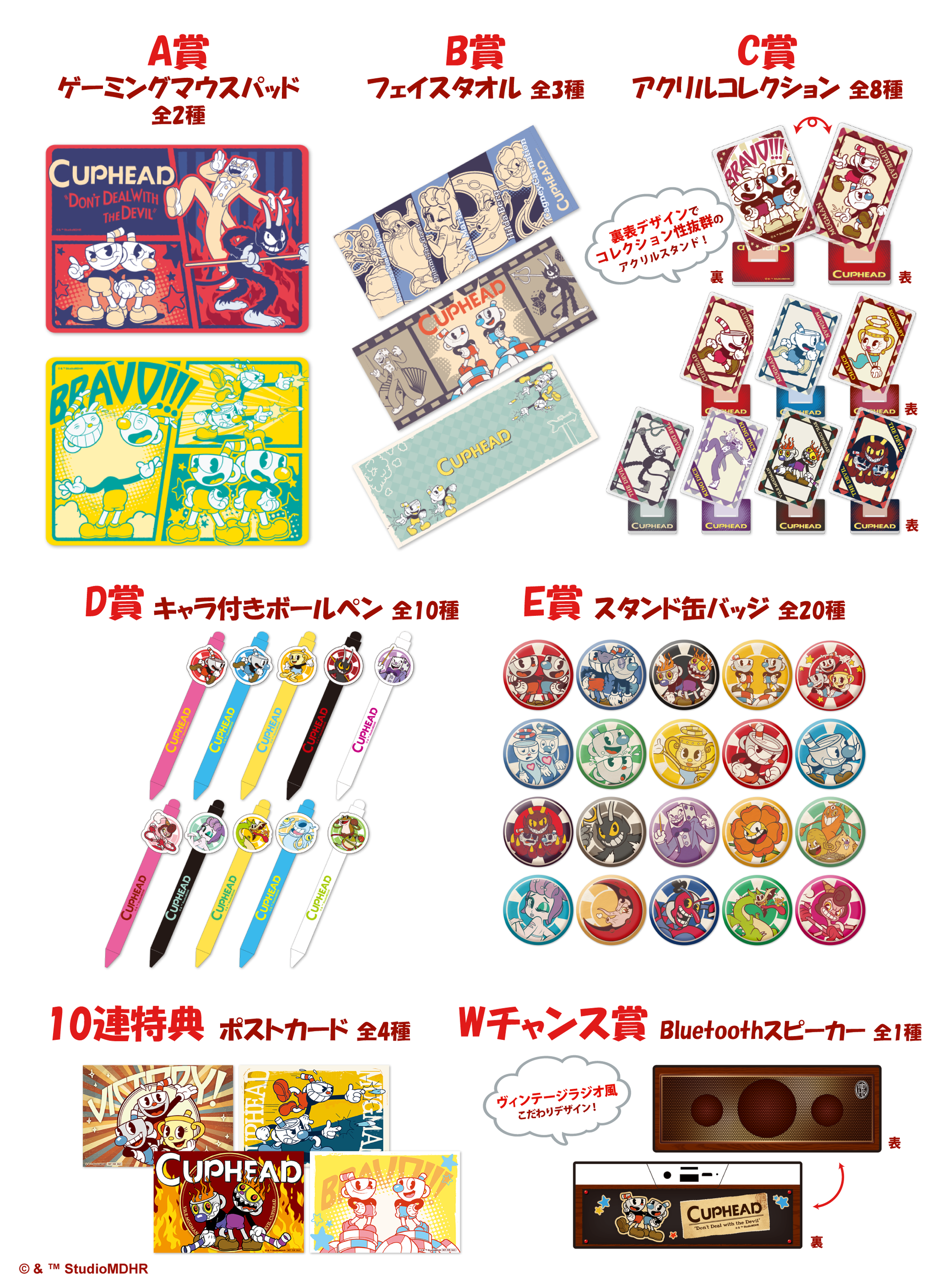 アニメも大好評の、人気ゲーム『CAPHEAD』がオンラインくじ