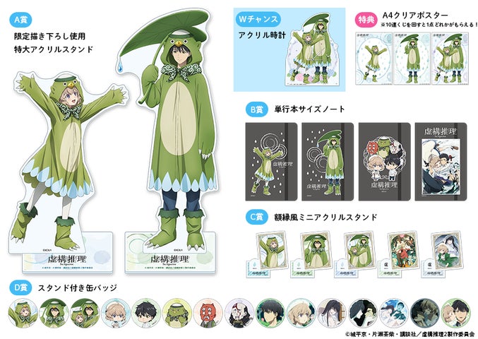 虚構推理 アニメキャラクター缶バッジ6個セット 18900-222-