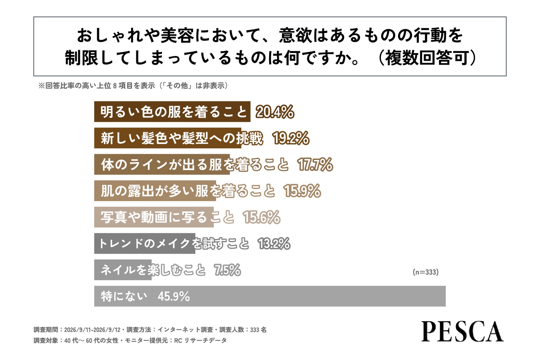 「しっかり握って、ごっそり削れる」——TSURULABOのナノガラスかかとやすり「PRO Fit」が登場。