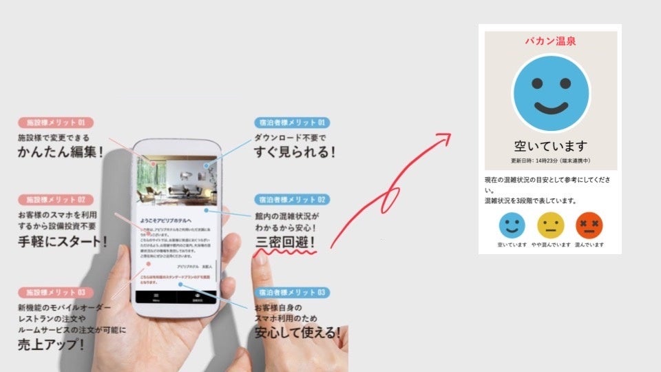 画像：サービス連携イメージ
