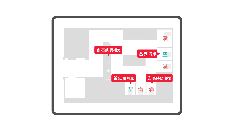 （画像）各トイレの状況可視化画面イメージ※