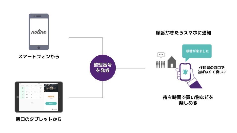 画像）イメージ図
