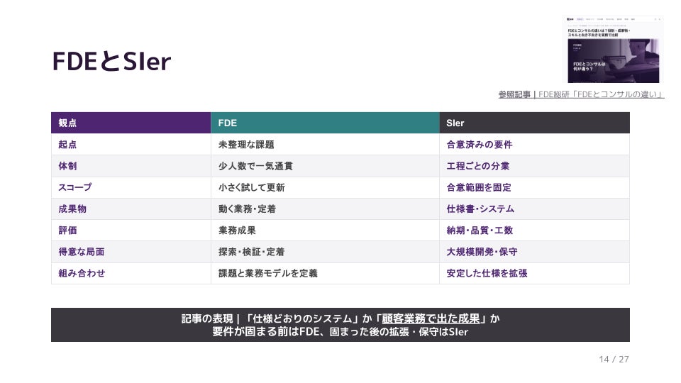 FDEとSIerの比較