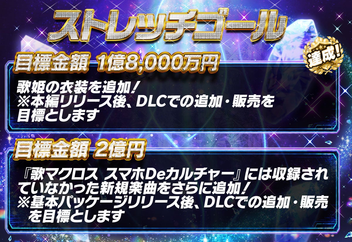 『歌マクロス』復活クラファン、支援総額1億8,000万円を突破 最後の目標2億円へ、10月31日(土)23:59締め切り