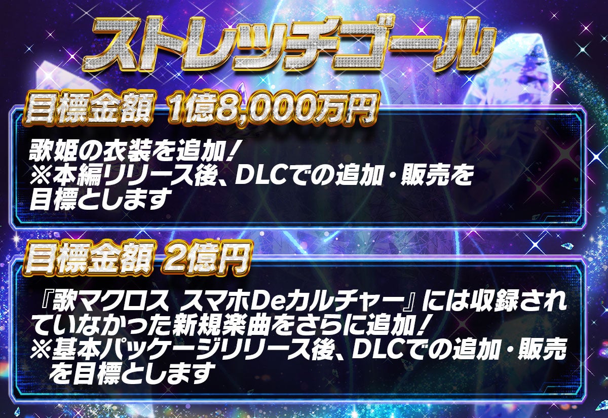 『歌マクロス』復活!支援1.5億突破、家庭用ゲーム機開発へ! 『歌マクロス』復活!支援1.5億突破、家庭用ゲーム機開発へ!