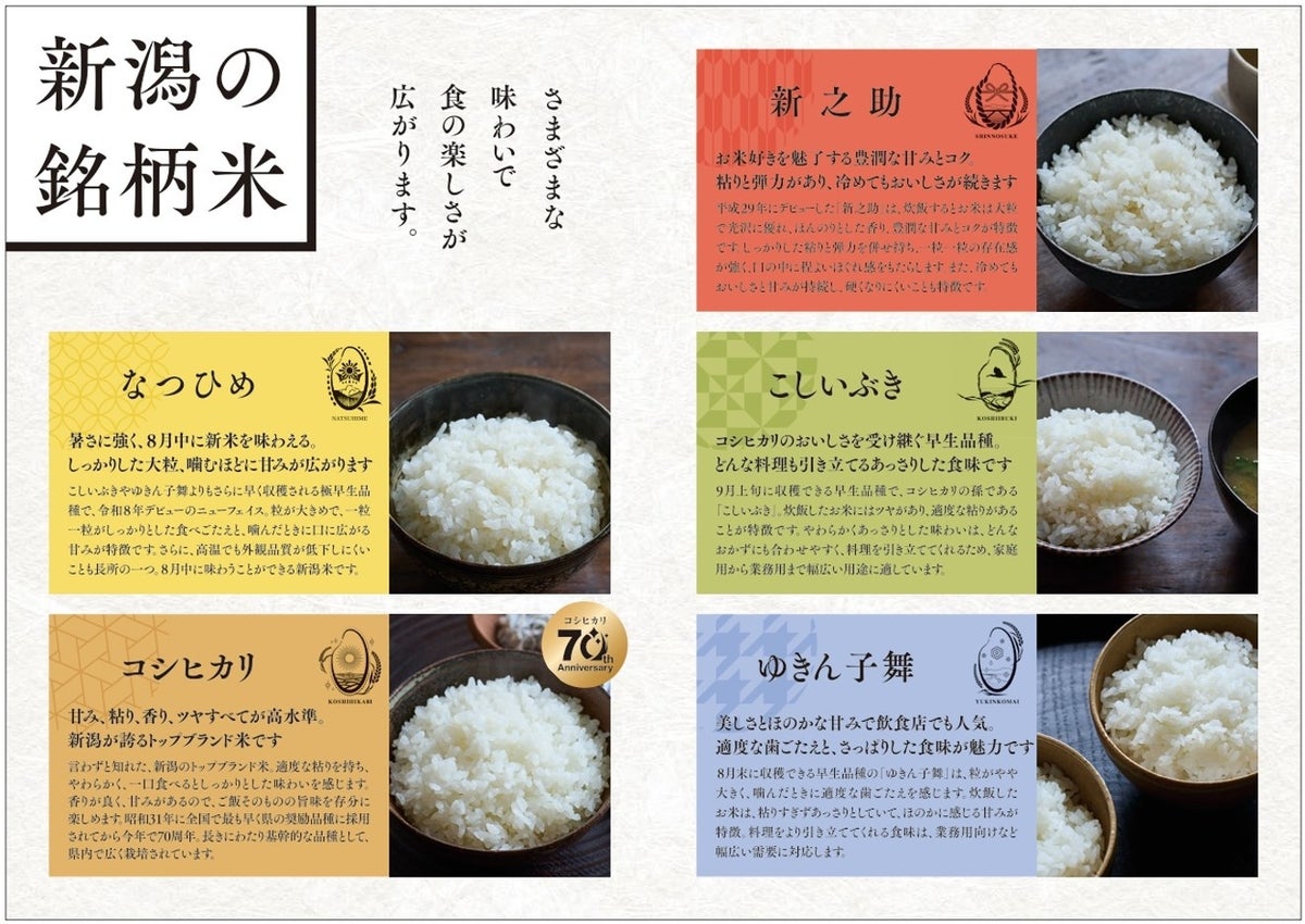 ミシュランガイド掲載の都内5店舗で「新潟米フェア」 コシヒカリと新之助をシェフの料理で