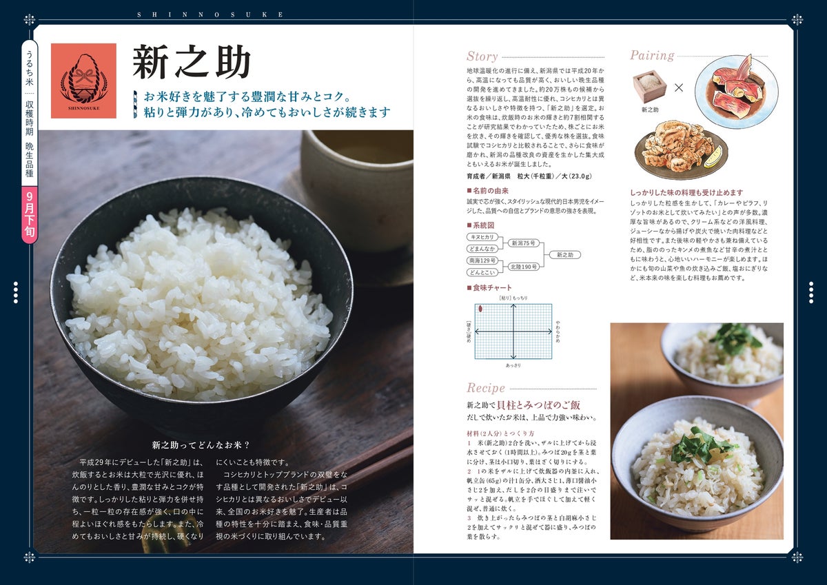 ミシュランガイド掲載の都内5店舗で「新潟米フェア」 コシヒカリと新之助をシェフの料理で