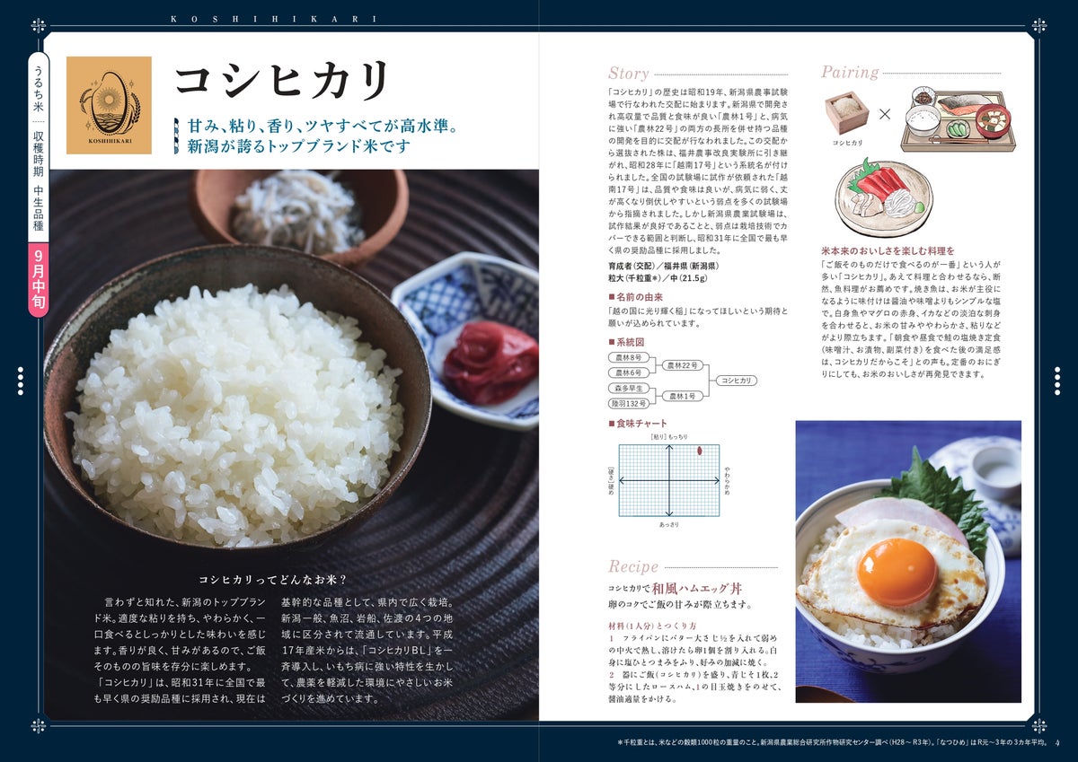 ミシュランガイド掲載の都内5店舗で「新潟米フェア」 コシヒカリと新之助をシェフの料理で