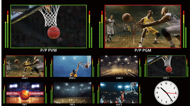 マルチビューアーの表示例