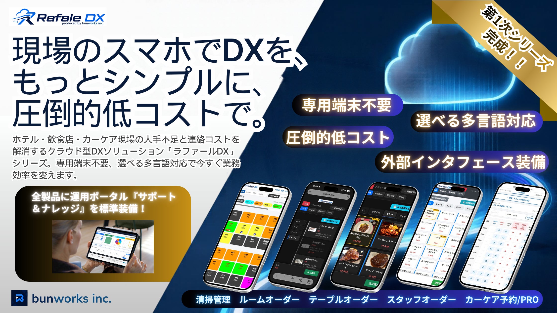 飲食・ホテル向け現場DX「ラファールDX」が全6製品で完成、属人化防止サービスを追加提供開始