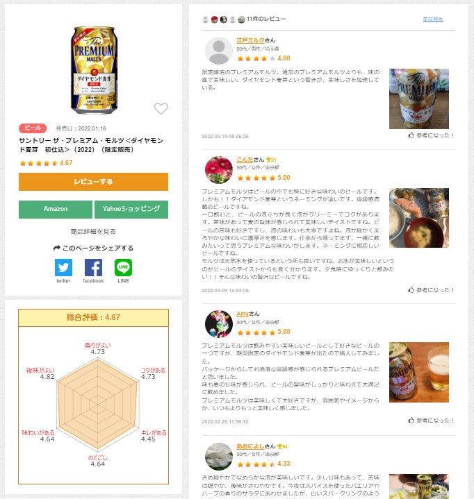 シェアビュー「商品レビューページ」イメージ