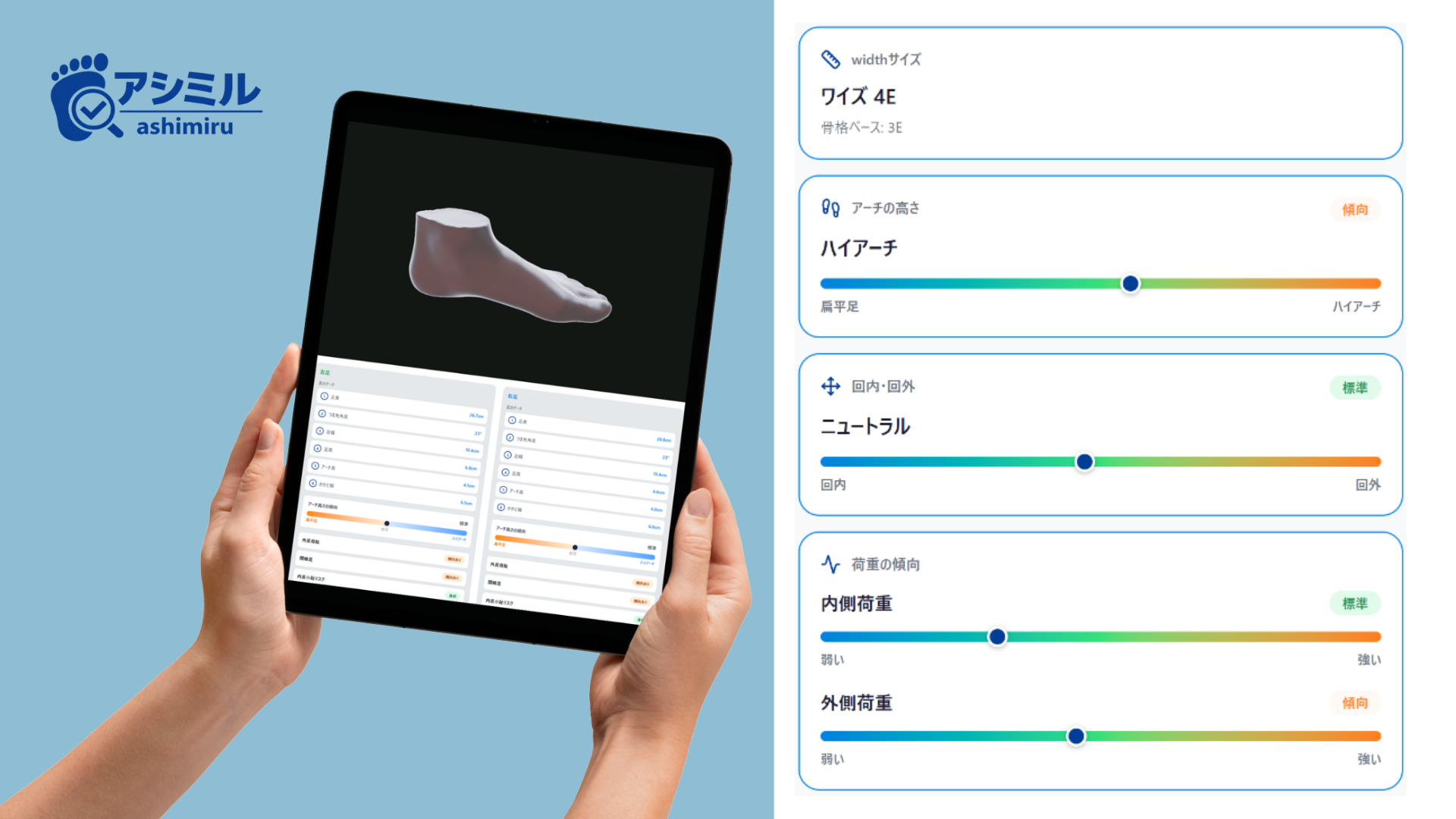 ashimiru、3枚の写真で足の形状を数値化する「アシミル3Dスキャン」を店舗向けに提供開始