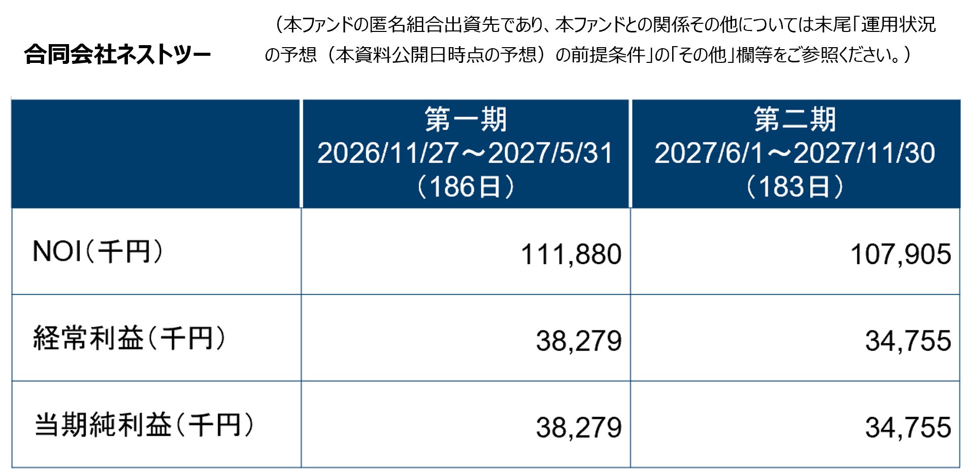 内藤証券、2026年10月より「オフィスカジュアル」を導入
